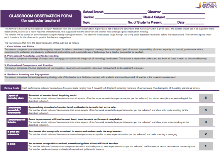 Academic Leadership - Jaipuria Schools